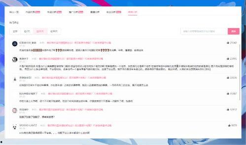 娱乐吃瓜舆情分析,吃瓜舆情深度解析 第2张 娱乐吃瓜舆情分析,吃瓜舆情深度解析 第2张